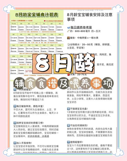 八个月半宝宝饮食安排