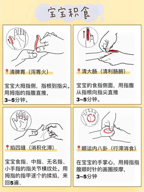 幼儿积食按摩那个穴位