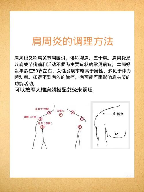 针炙双肩穴位回忆前世