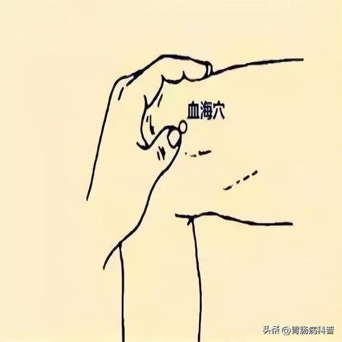 激素分泌正常穴位按摩