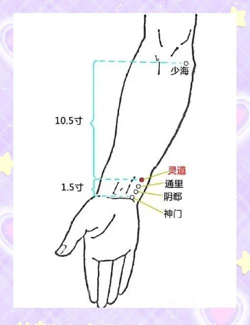 注射穴位治疗慢性咽炎
