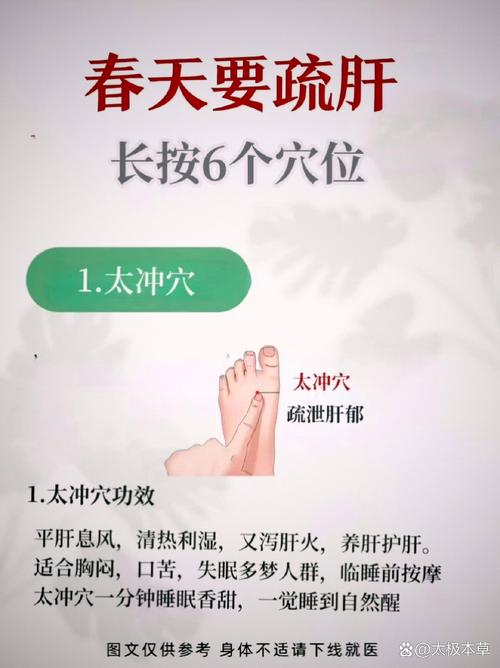 肝胆郁结按摩哪个穴位