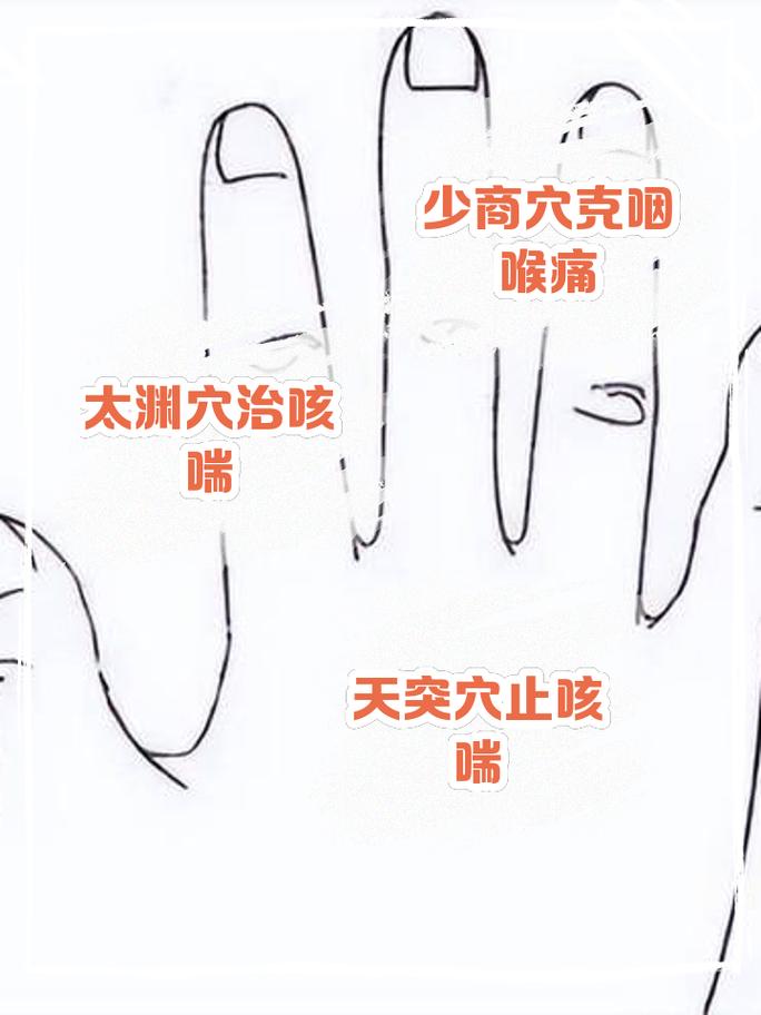 咳嗽厉害按压哪个穴位