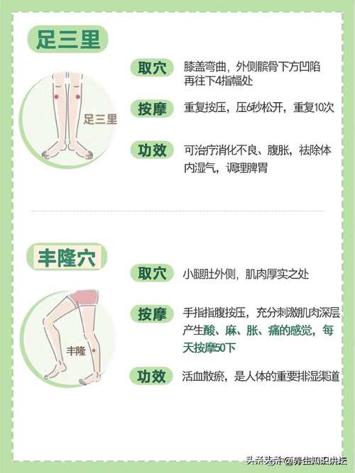 脚肿中医怎么治疗方法