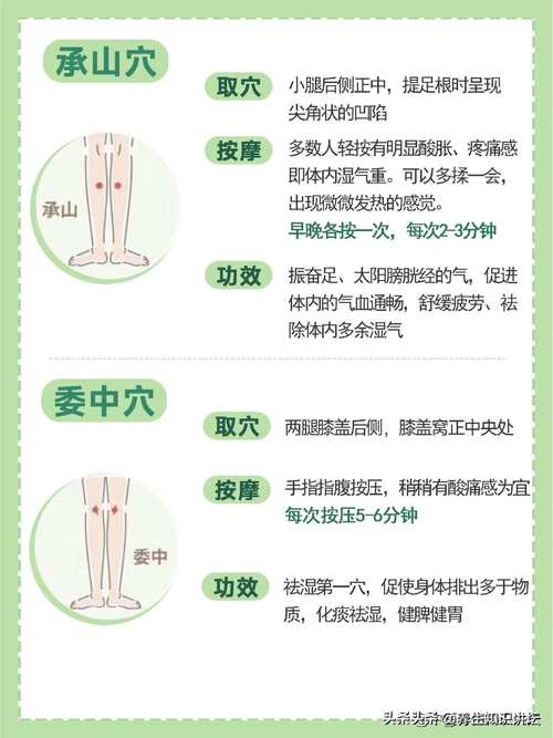 脚肿中医怎么治疗方法
