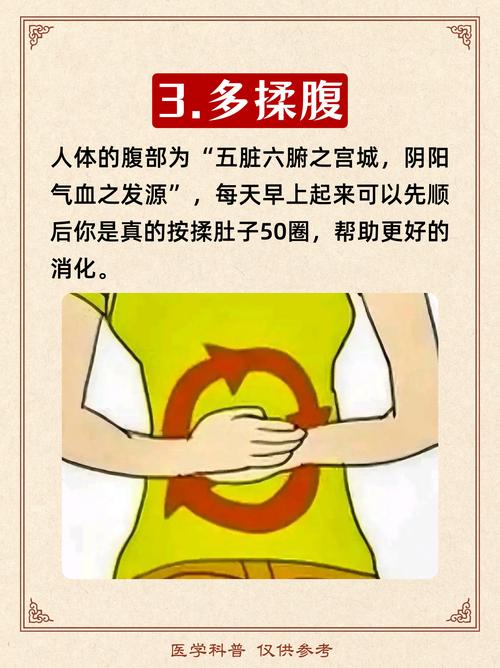 中医能治好胆囊息肉吗