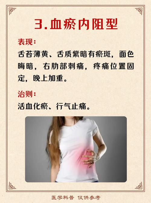 中医能治好胆囊息肉吗