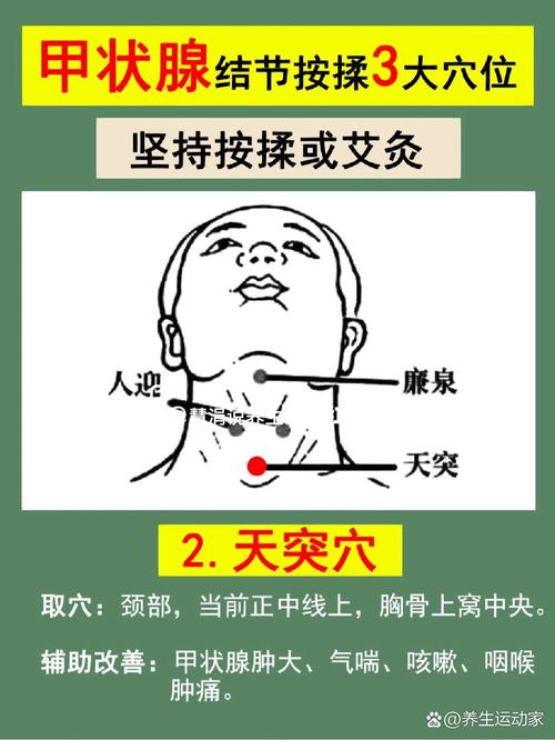 甲状腺不好按哪个穴位
