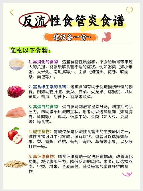 反流性食管炎注意饮食