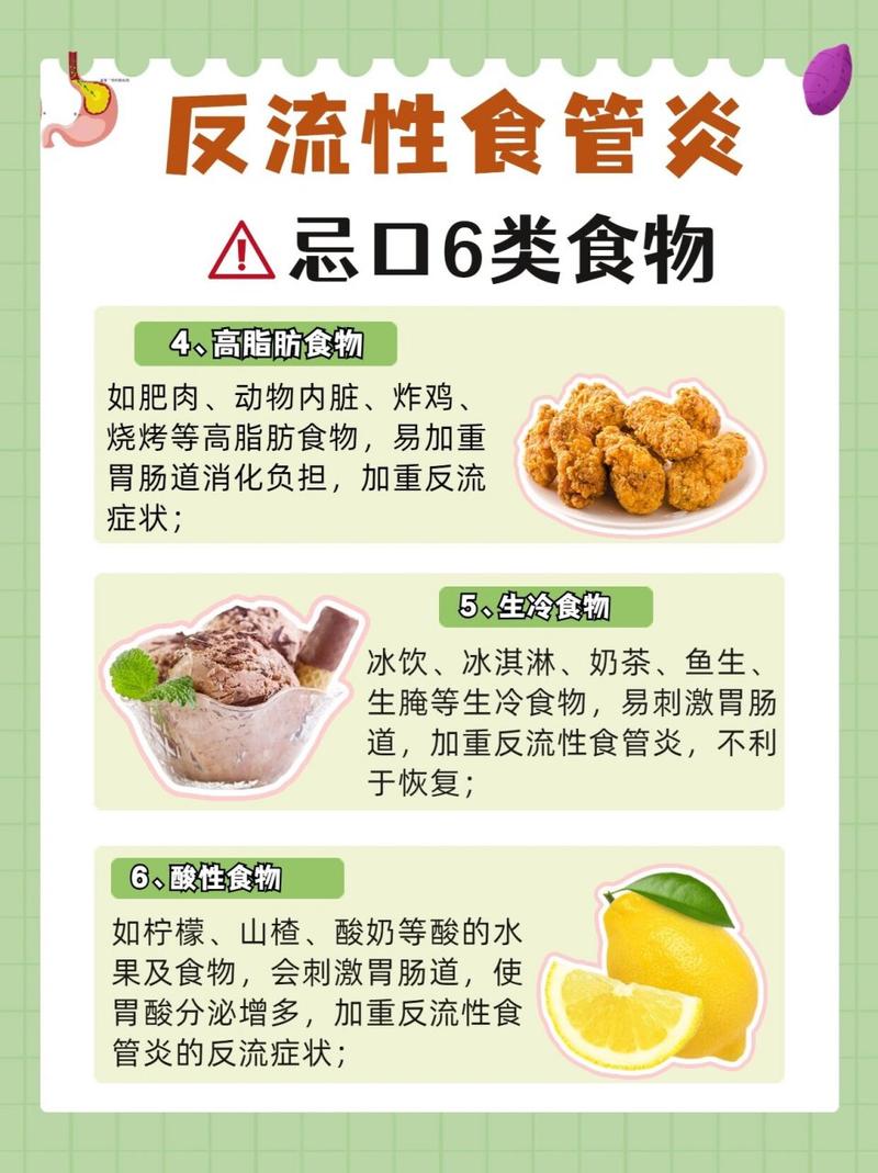 反流性食管炎注意饮食