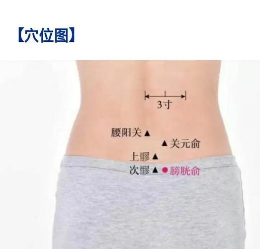 治疗崩漏按摩哪个穴位