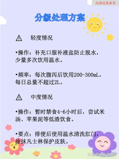 结核性腹膜炎饮食禁忌