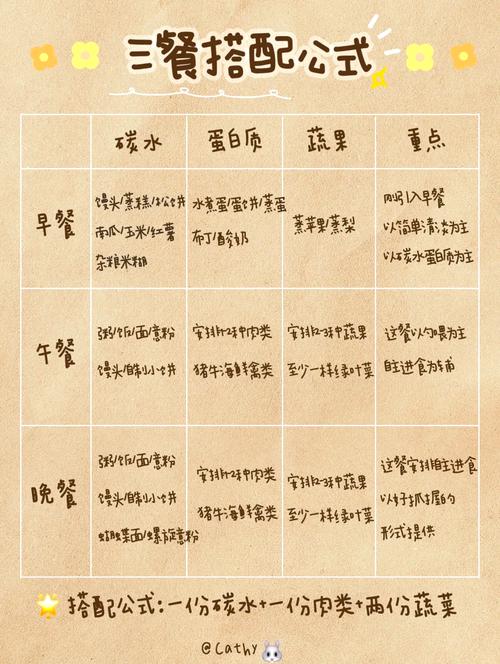 九月多宝宝的饮食安排