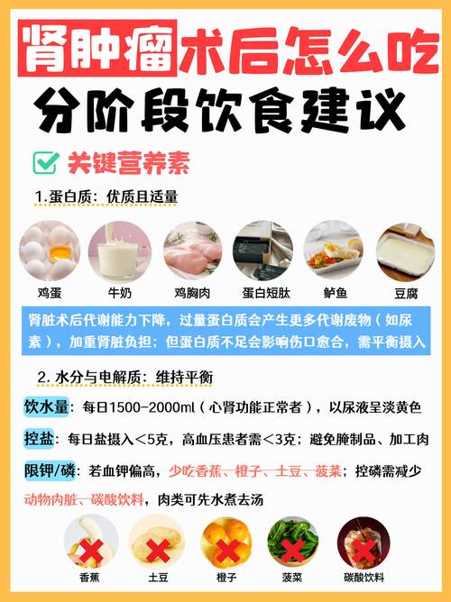 小手术后饮食注意事项
