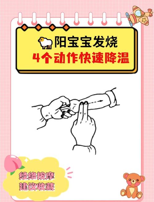 小儿快速退烧按摩穴位