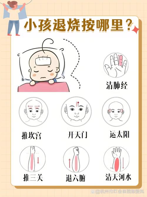小儿快速退烧按摩穴位
