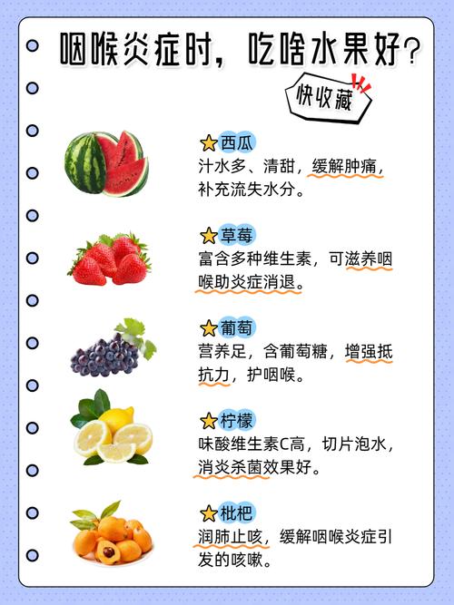 反流性咽喉炎饮食禁忌