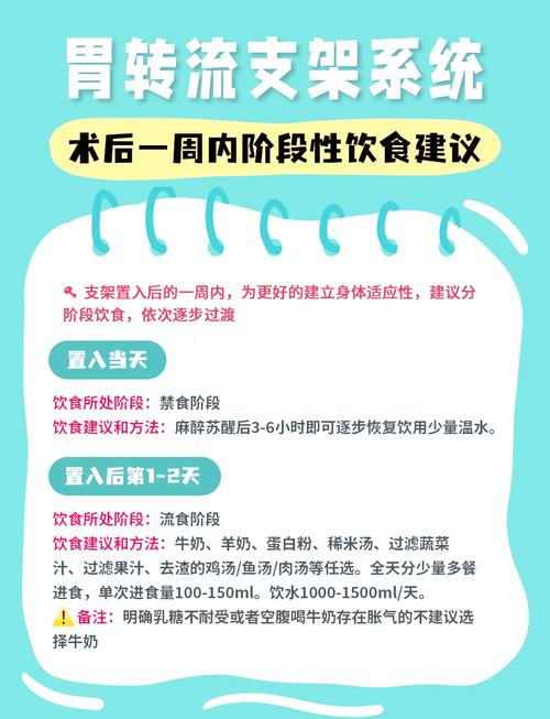 胃管拔出后的饮食指导