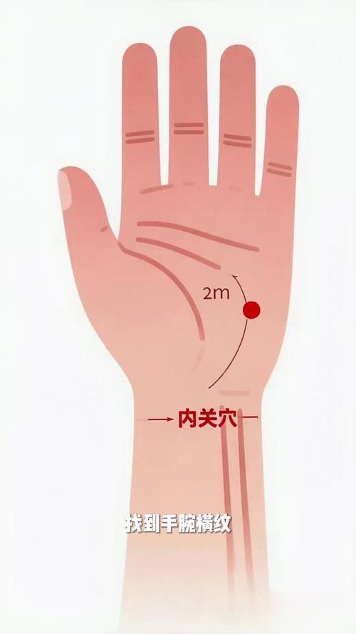 内关穴位 按压 很疼
