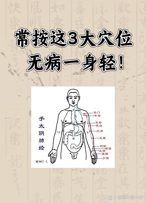 男性乳腺按摩什么穴位