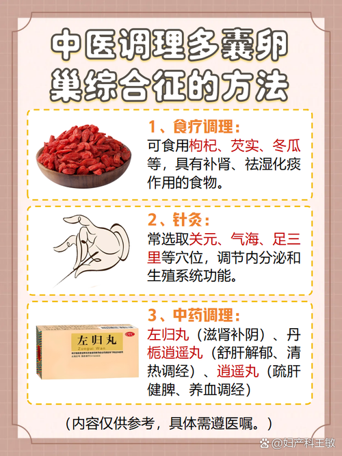 多囊中医可以调理好吗