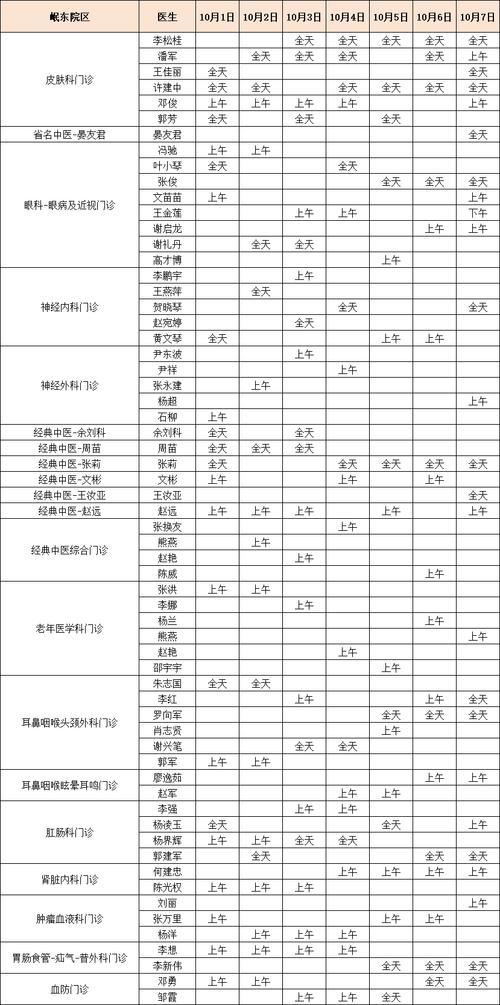 芜湖中医院儿科排班表