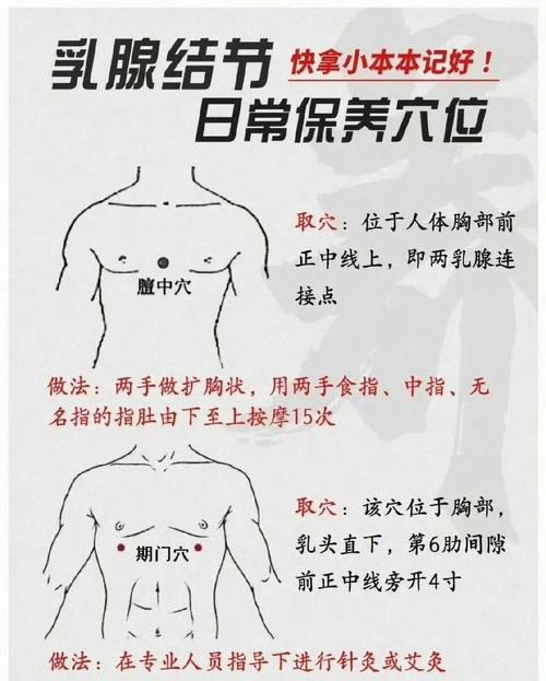 什么穴位按摩可以丰胸