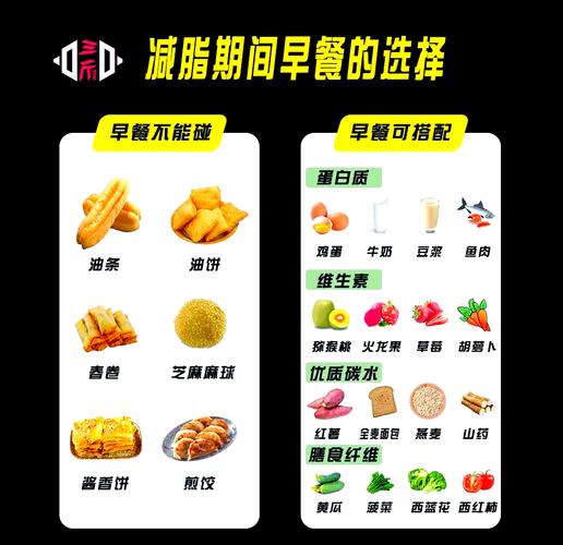 增肌一定要控制饮食吗