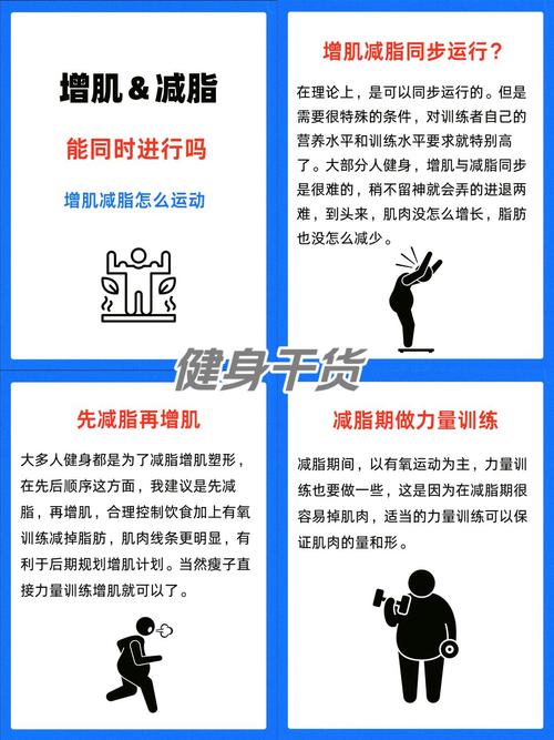 增肌一定要控制饮食吗