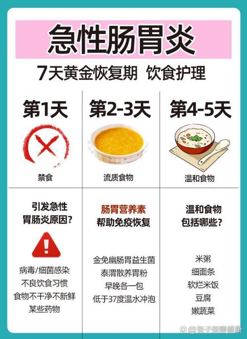 病毒性肠胃炎饮食注意