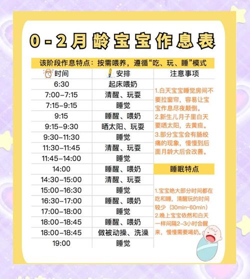 一岁多的宝宝饮食作息