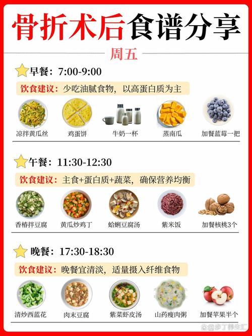 膝关节置换术后的饮食