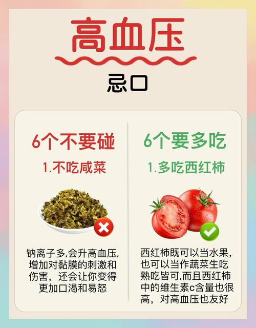 血压低和饮食有关系吗