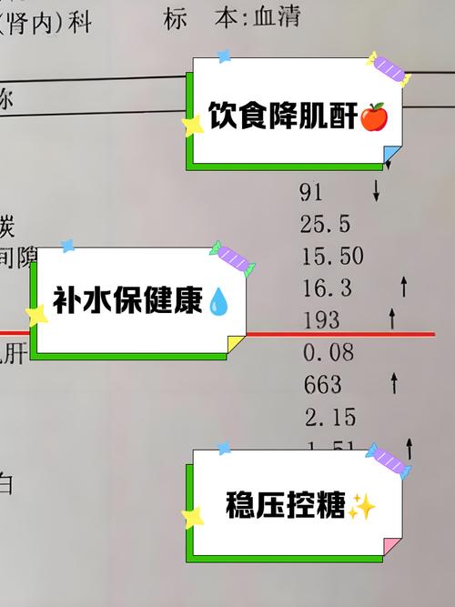 血肌酐跟饮食有关系吗