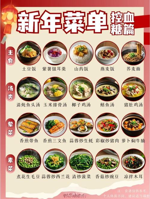 三高怎么饮食注意事项