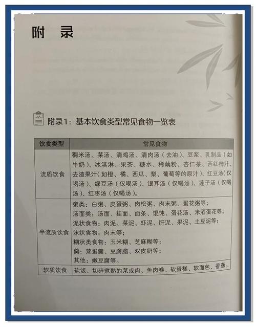 溃疡性结肠炎饮食护理