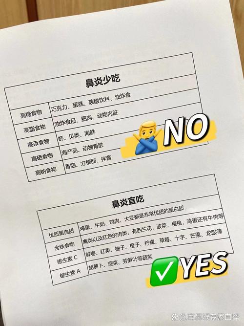 有鼻窦炎饮食注意事项