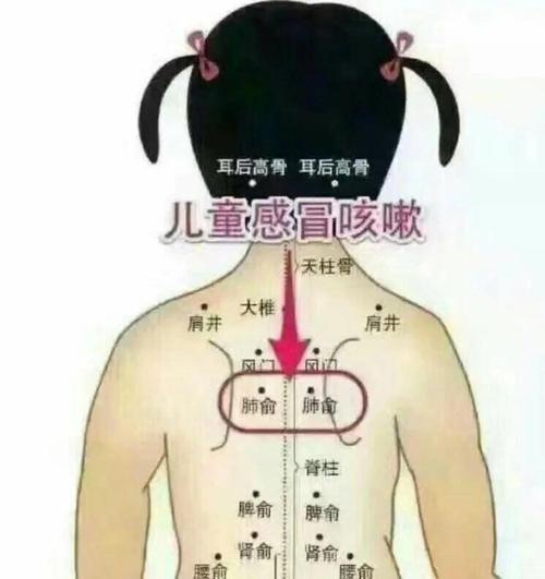 湿热咳嗽艾灸哪个穴位