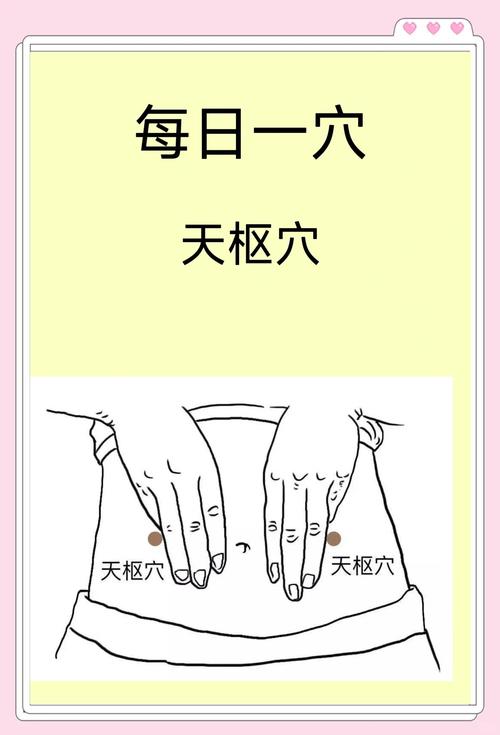 急性肠炎中医哪个穴位