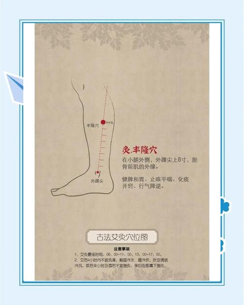 艾灸哪个穴位容易流产