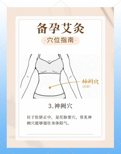 艾灸哪个穴位容易流产