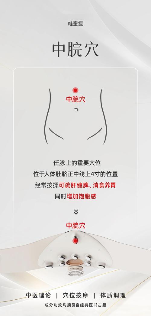 艾灸哪个穴位容易流产