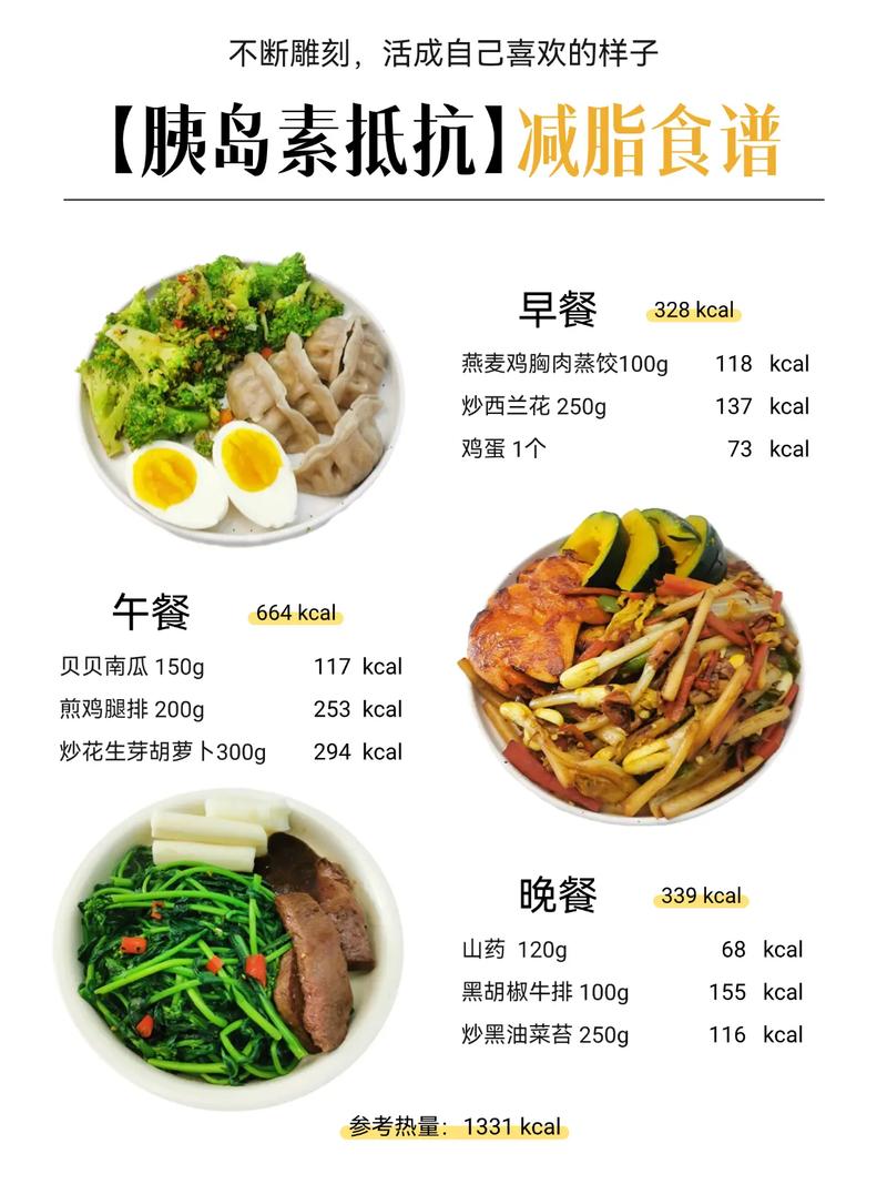 服用胰岛素饮食减肥法