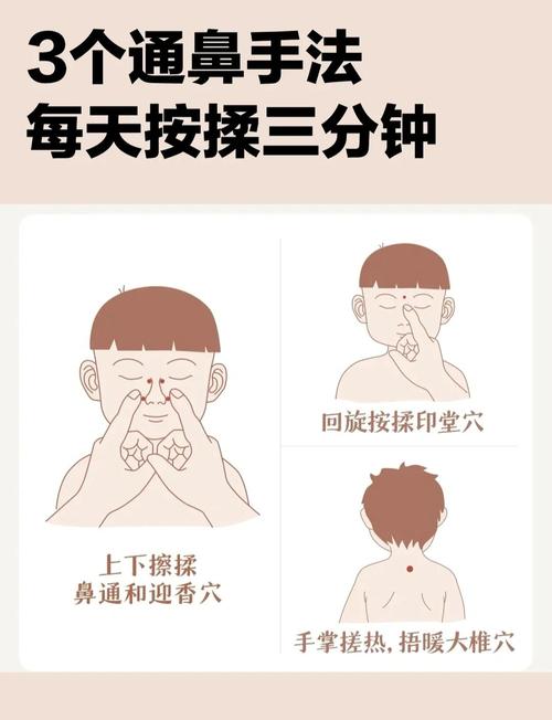 按摩什么穴位缓解鼻炎
