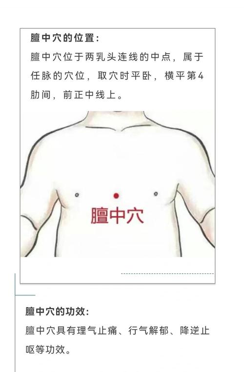 按摩什么穴位治疗心慌