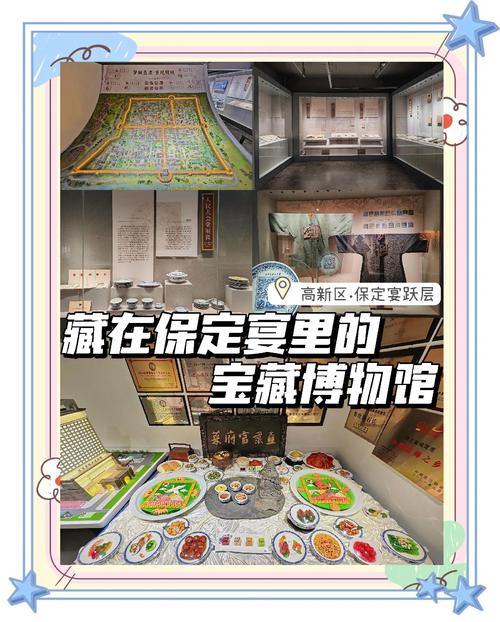 饮食类博物馆设计方案