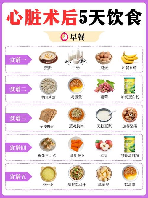 心脏装起搏器后的饮食