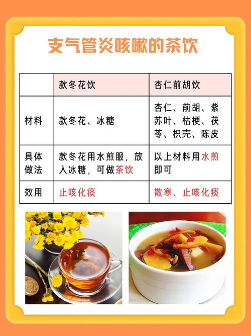 支气管炎咳嗽饮食禁忌