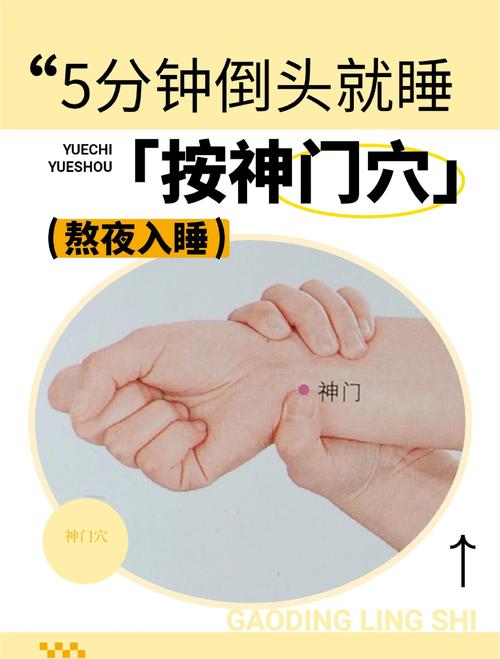 睡眠不好哪个穴位管用