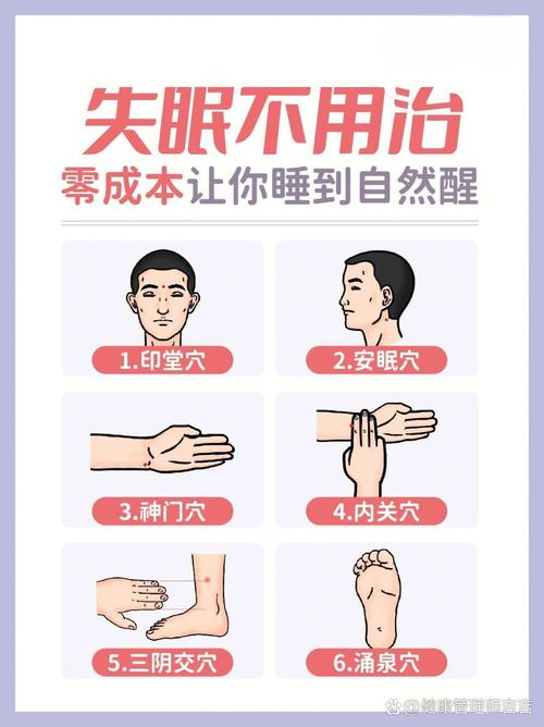 睡眠不好哪个穴位管用